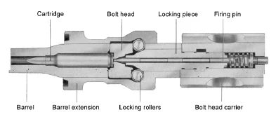 G3_Bolt-828063219.webp